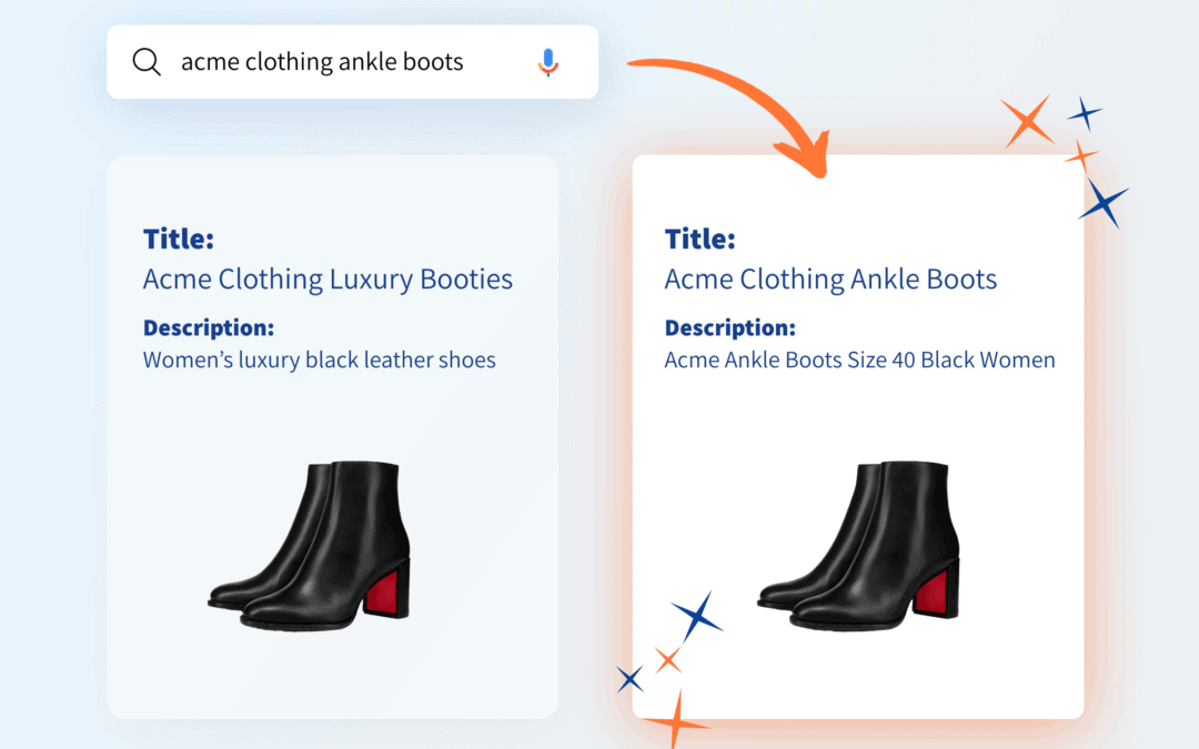 10 steps to product title optimization perfection